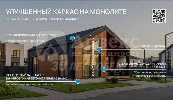 Дача/Коттедж, 55 кв.м.