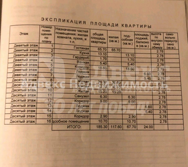 Квартира 4-комн., 185.3 м²
