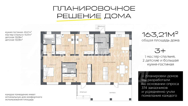 Дача/Коттедж, 163 кв.м.