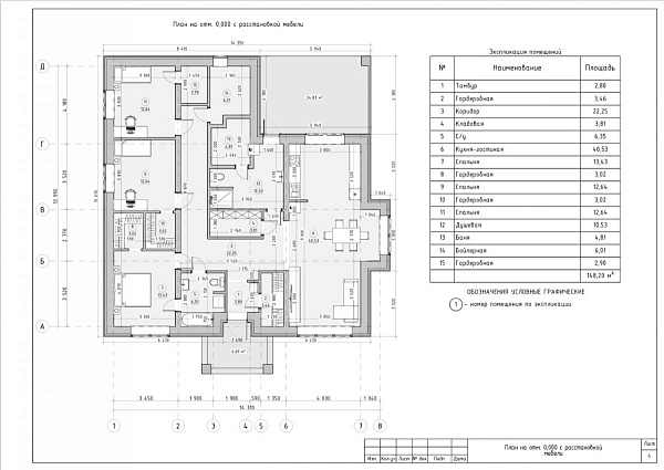 Коттедж 196 м²