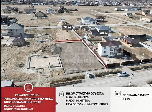 Участок 8 сот.