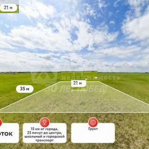 Участок, 8.13 сот.