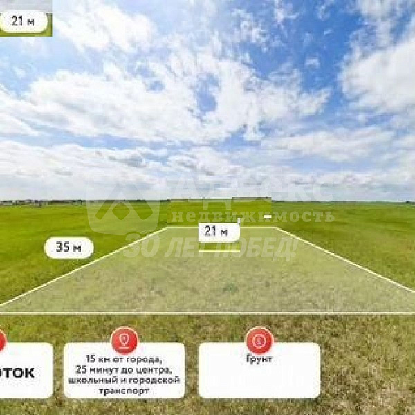 Участок, 8.13 сот.