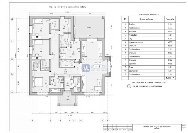 Коттедж 196 м²