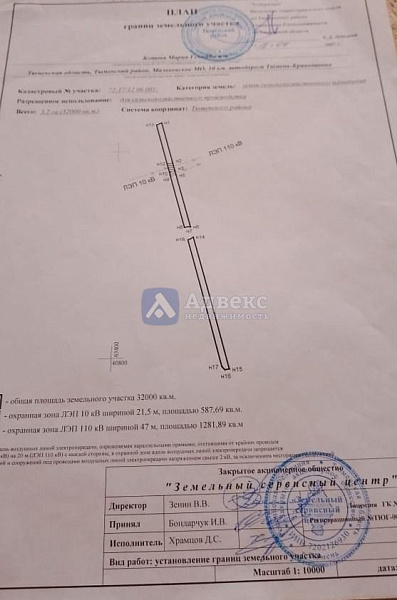 Участок 320 сот.