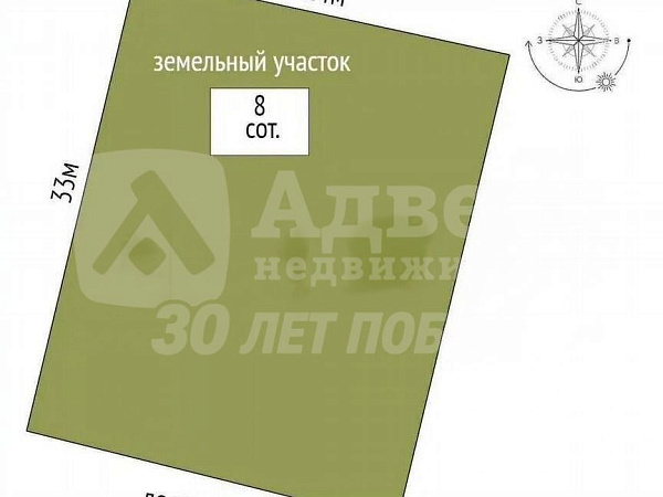 Участок 8 сот.