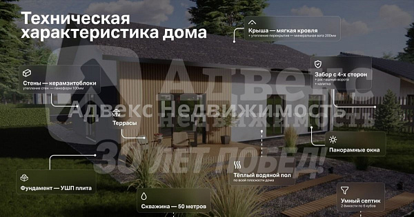 Дача/Коттедж, 105 кв.м.