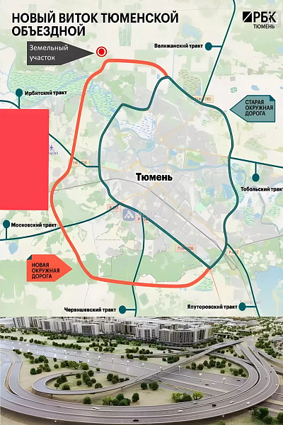 Участок 6 сот.