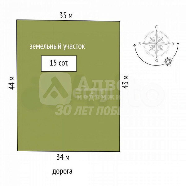 Коттедж 380 м²