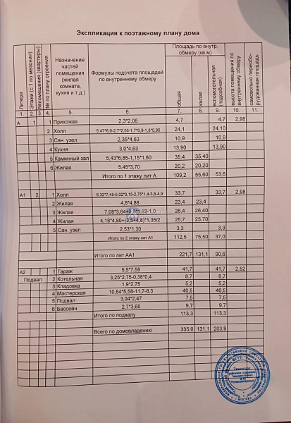 Коттедж 335 м² Коттедж 335 м²