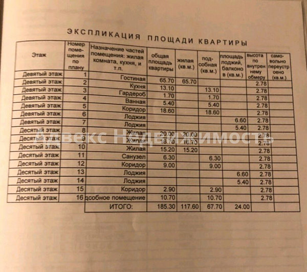 Квартира 4-комн., 185.3 м²