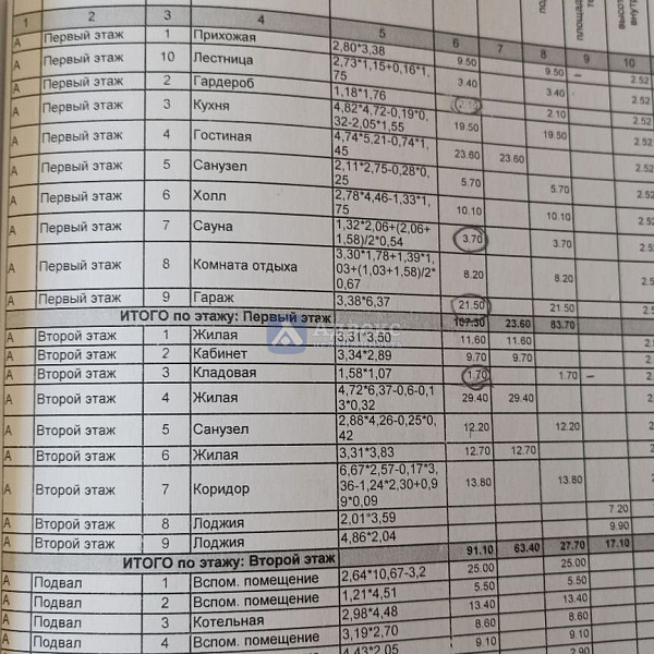 Дача/Коттедж, 265.7 кв.м.