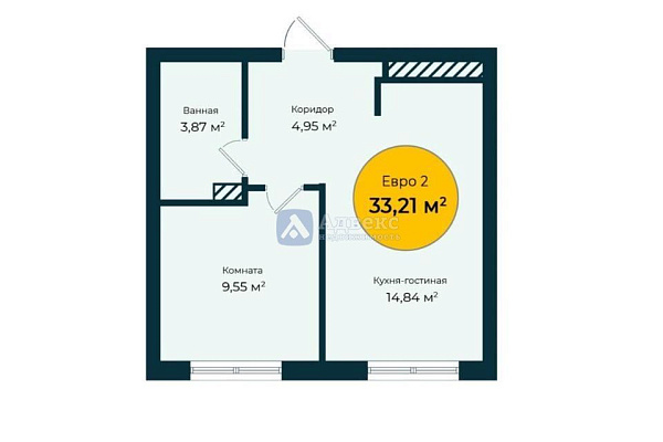 Квартира 1-комн., 33.2 м²