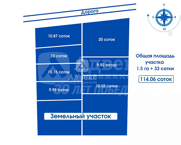 Коммерческая недвижимость