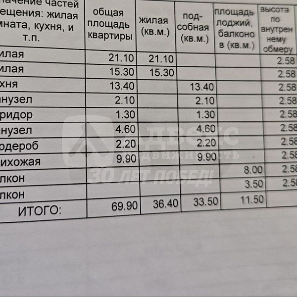 2-к квартира, 69 кв.м.